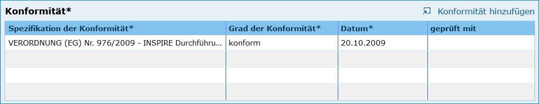 ../../../_images/fachbezug_konformitaet.png