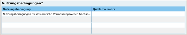 ../../_images/ige-verfuegbarkeit_nutzungsbedingungen.png